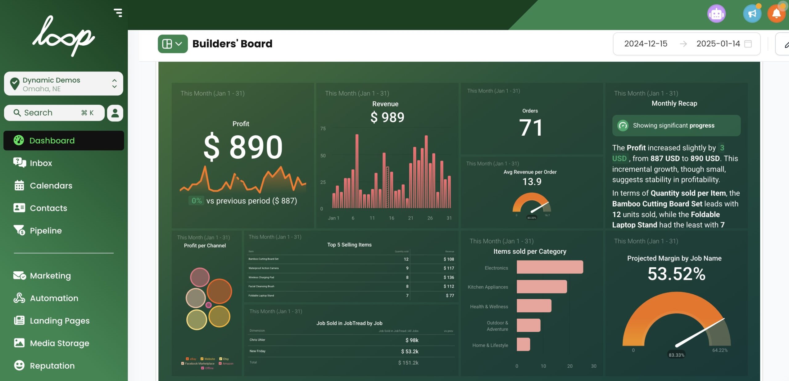 Loop CRM showing a dashboard of data